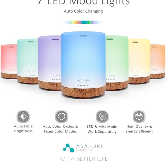 ASAKUKI diffuser - Picture 4 of 5